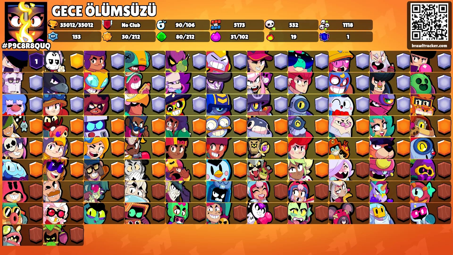 GECE ÖLÜMSÜZÜ's Ranks