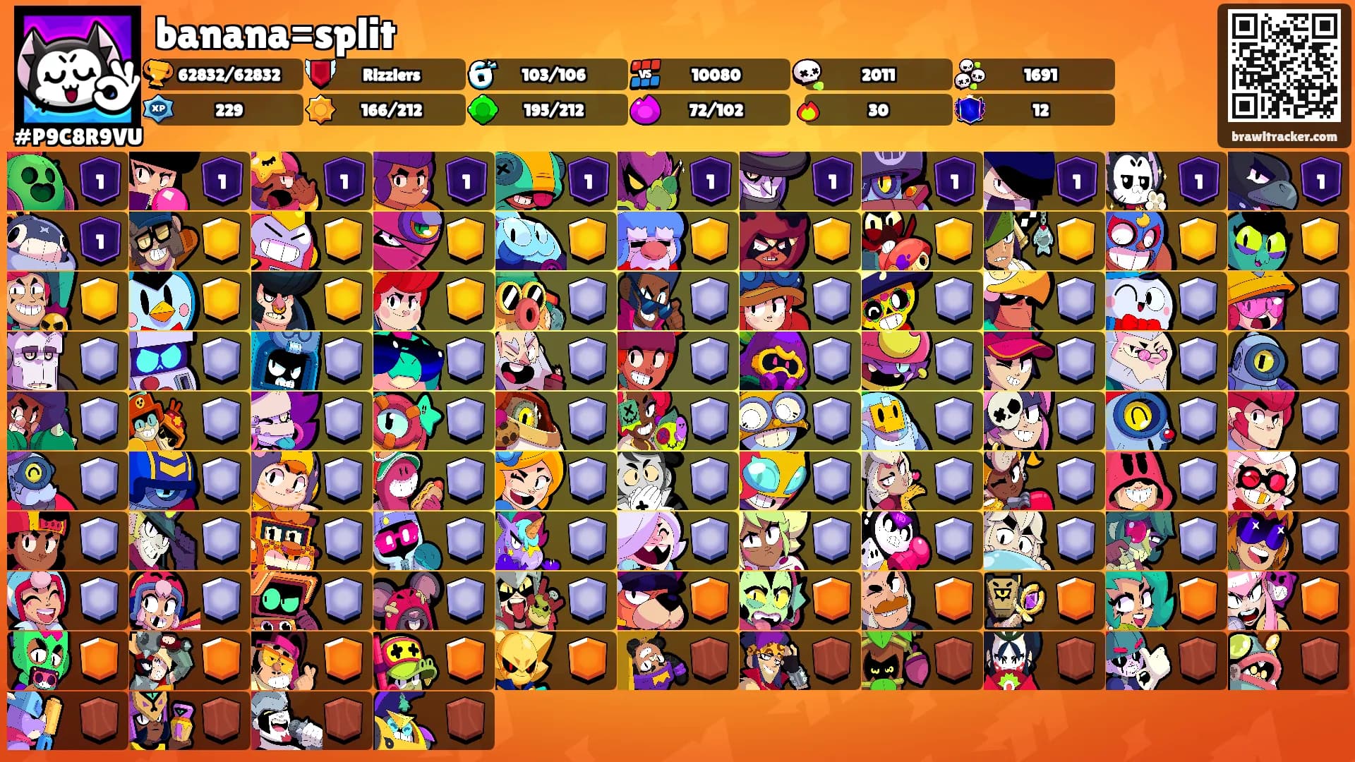 banana=split's Ranks