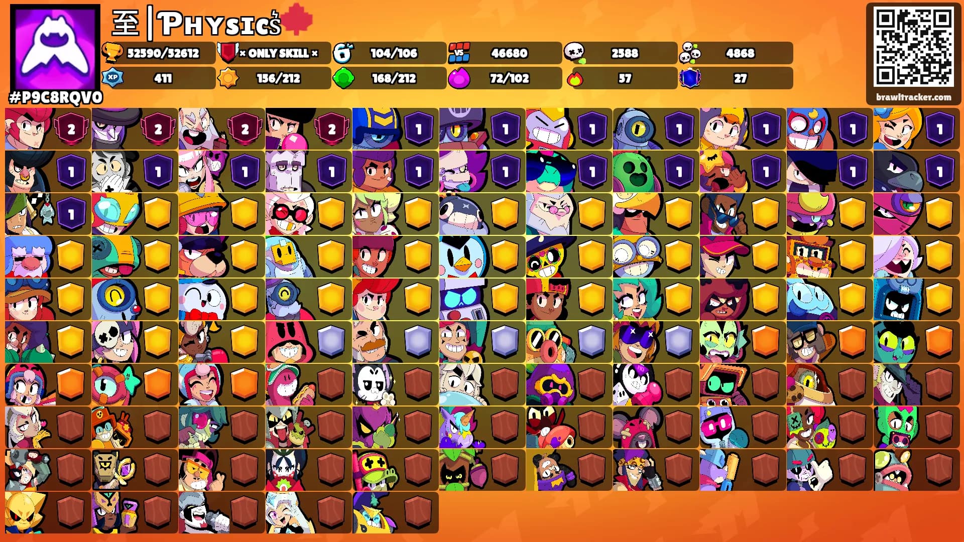 至|Ƥʜʏsɪcs͛🍁's Ranks