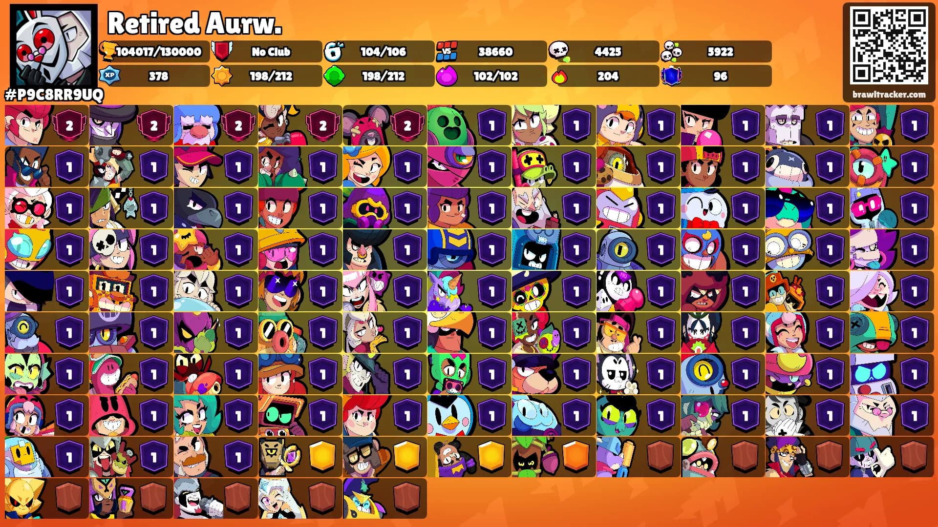 Retired Aurw.'s Ranks