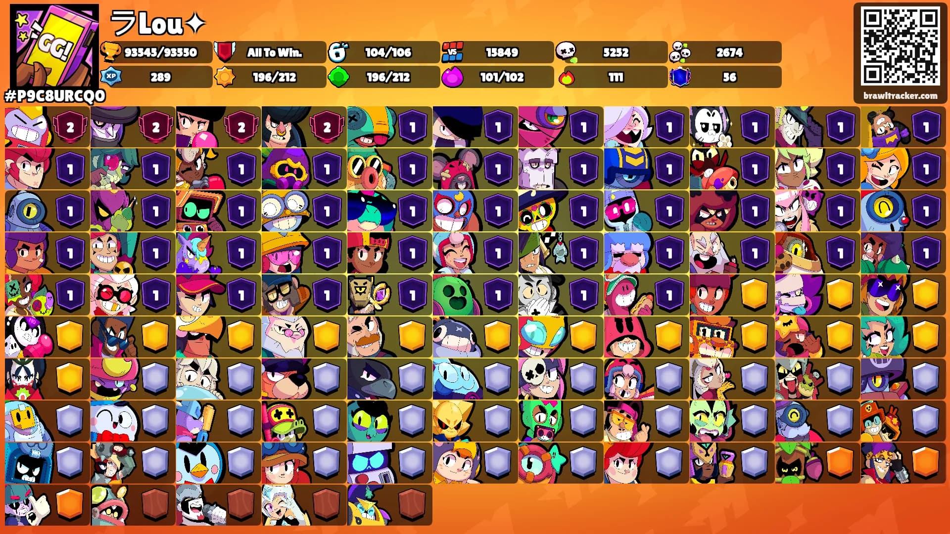 ラLou✦'s Ranks