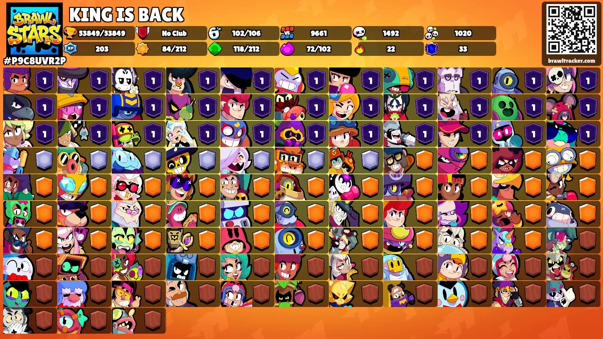 KING IS BACK's Ranks