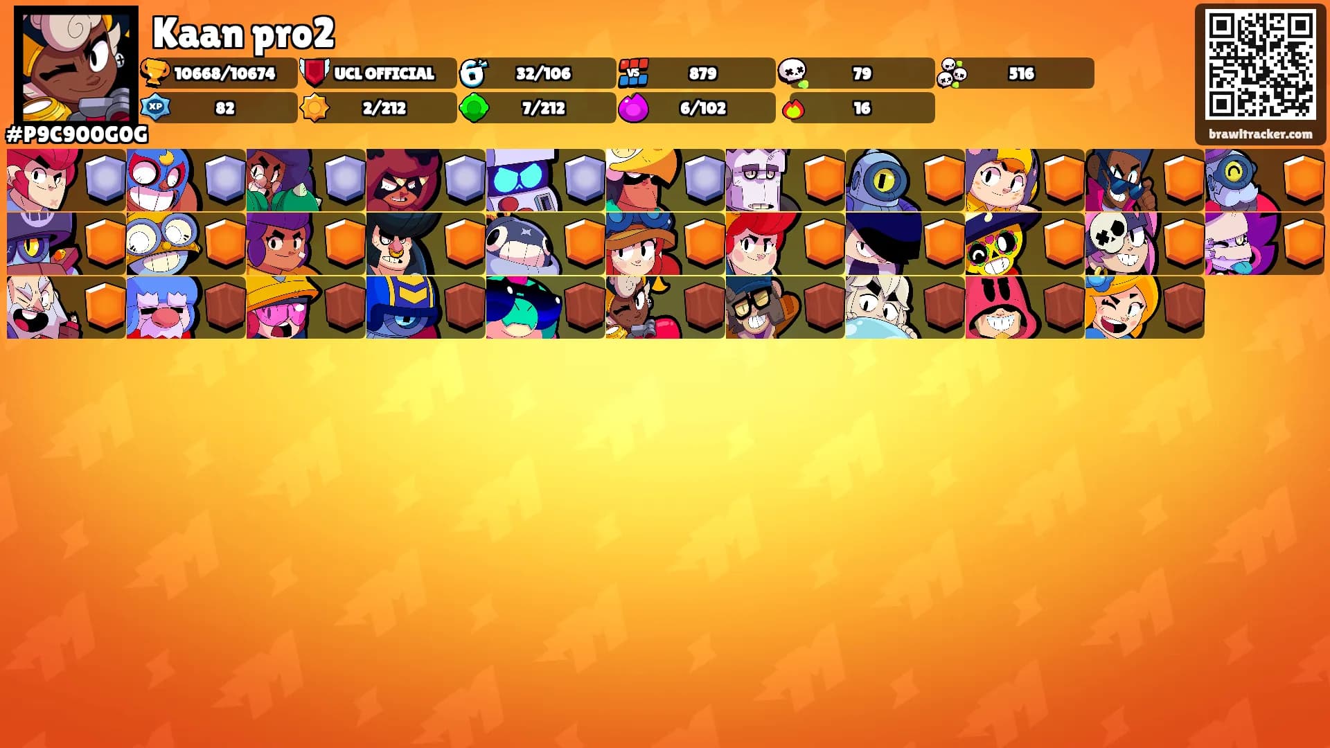 Kaan pro2's Ranks