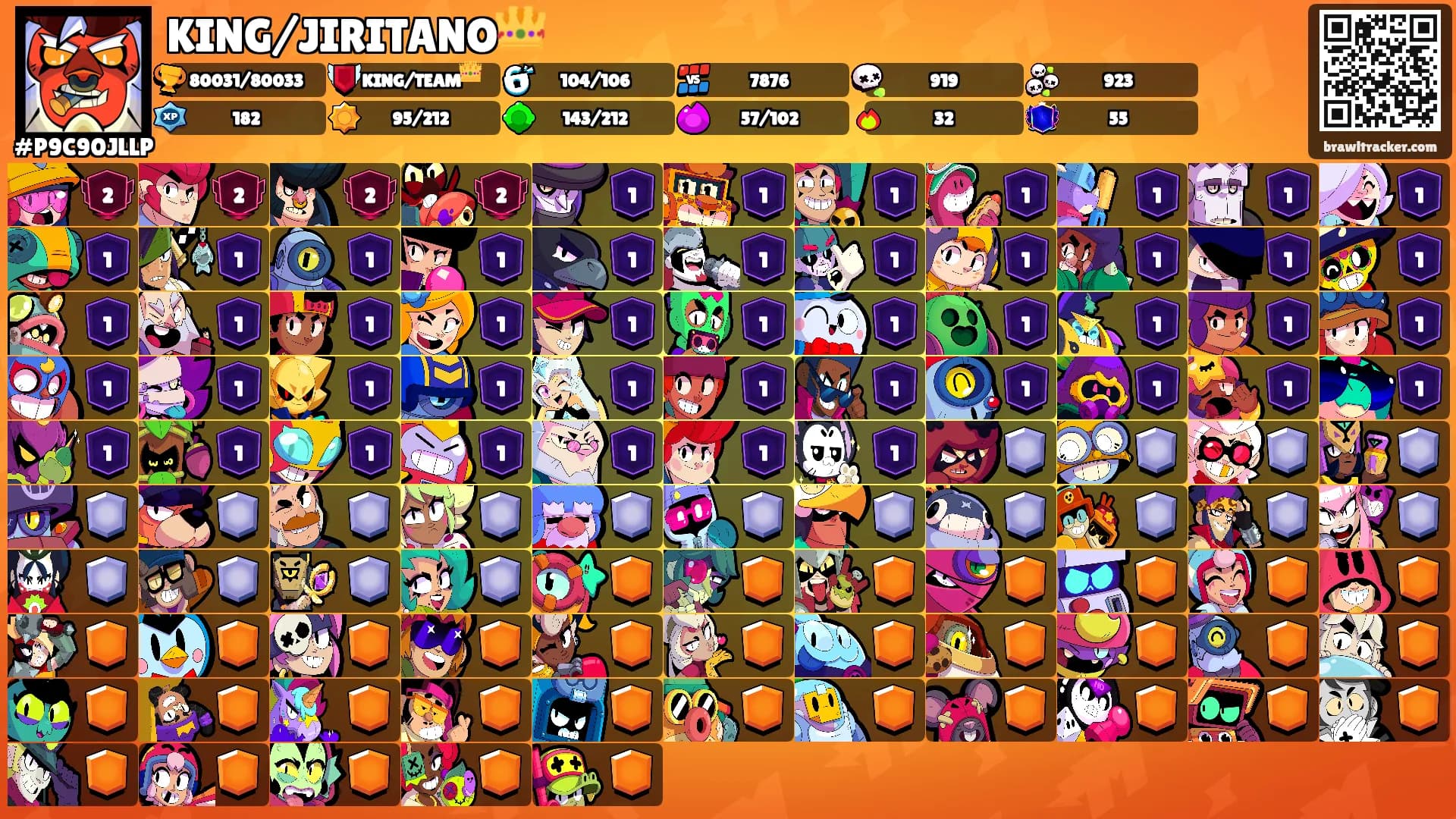 KING/JIRITANO👑's Ranks