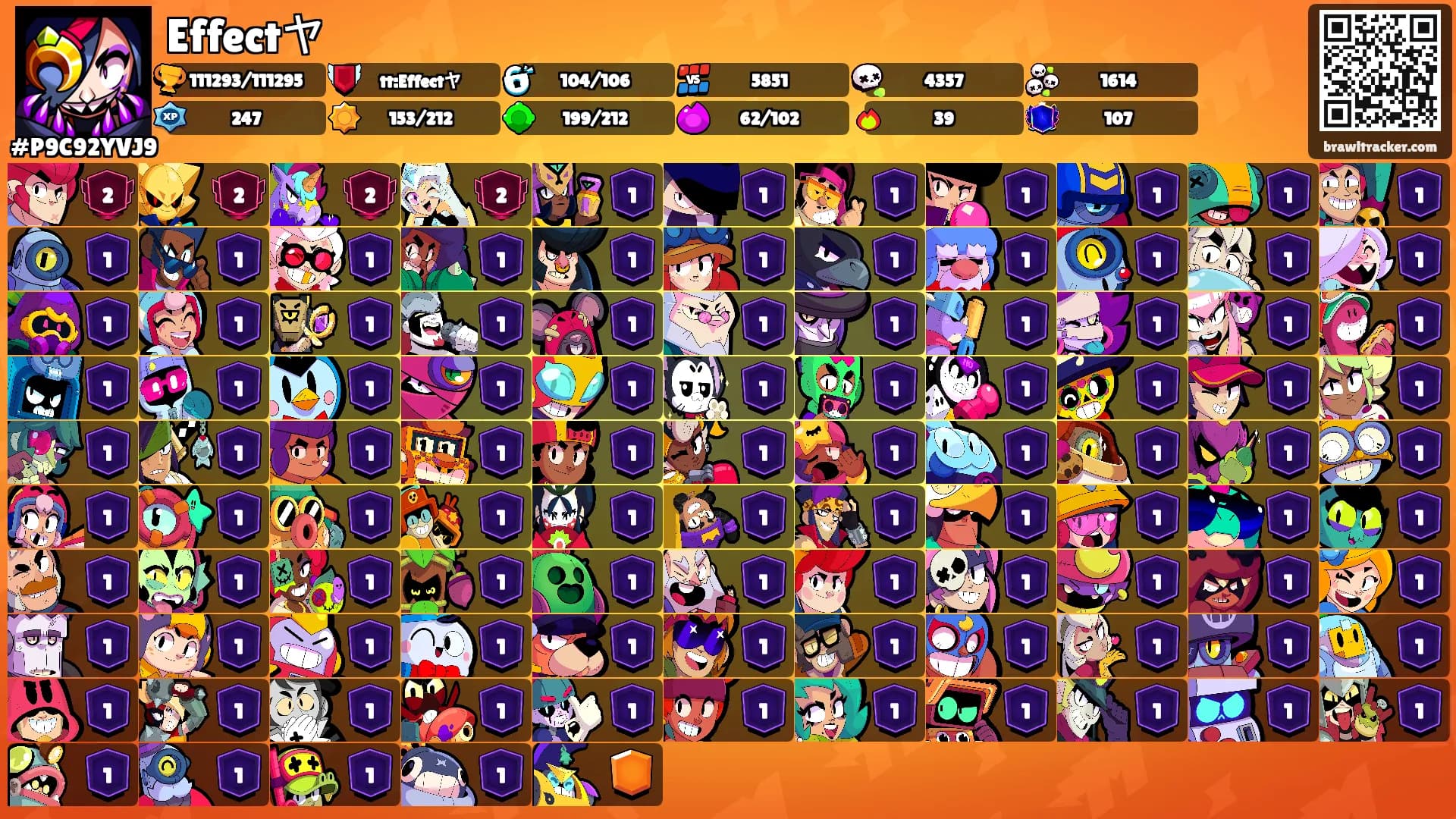 Effectヤ's Ranks
