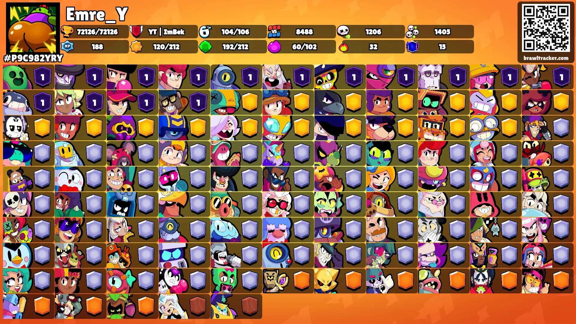 Emre_Y's Ranks