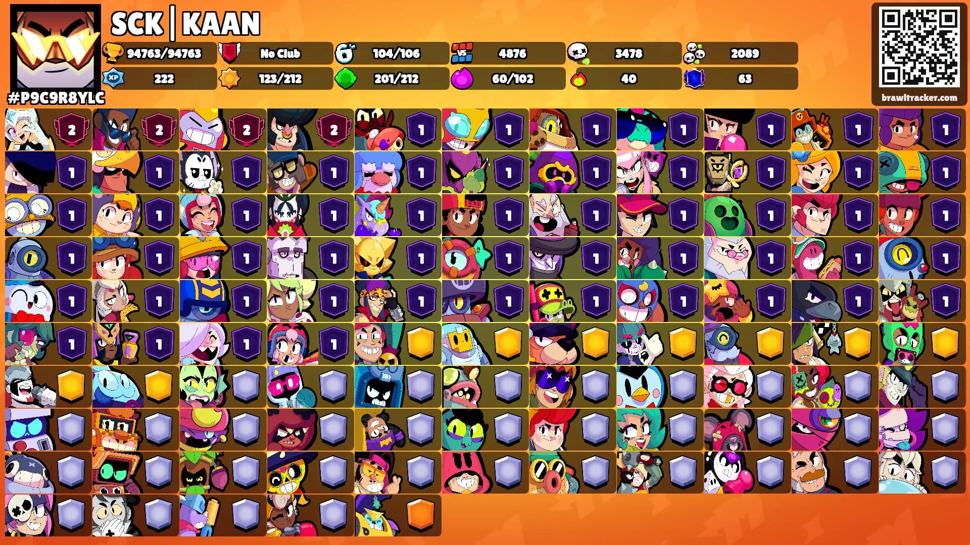 SCK|KAAN's Ranks