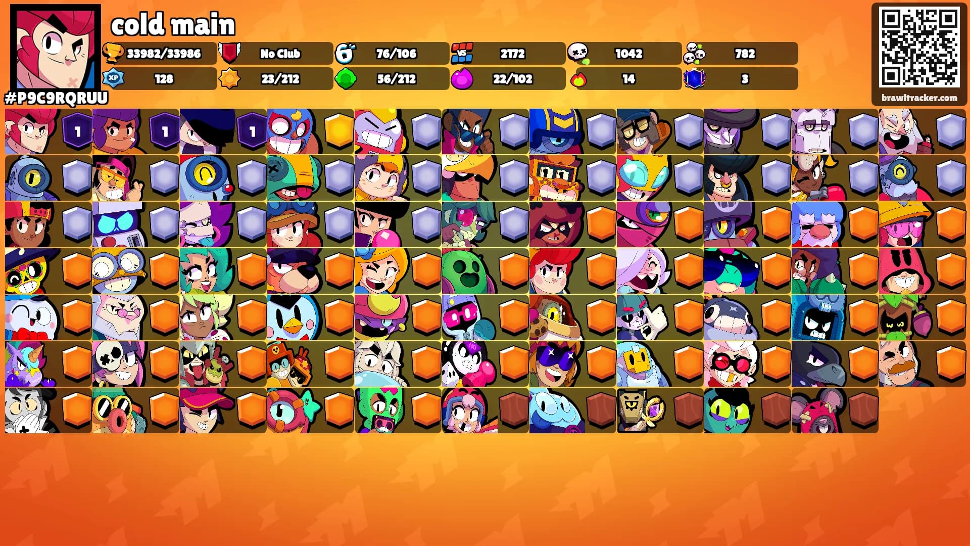 cold main's Ranks