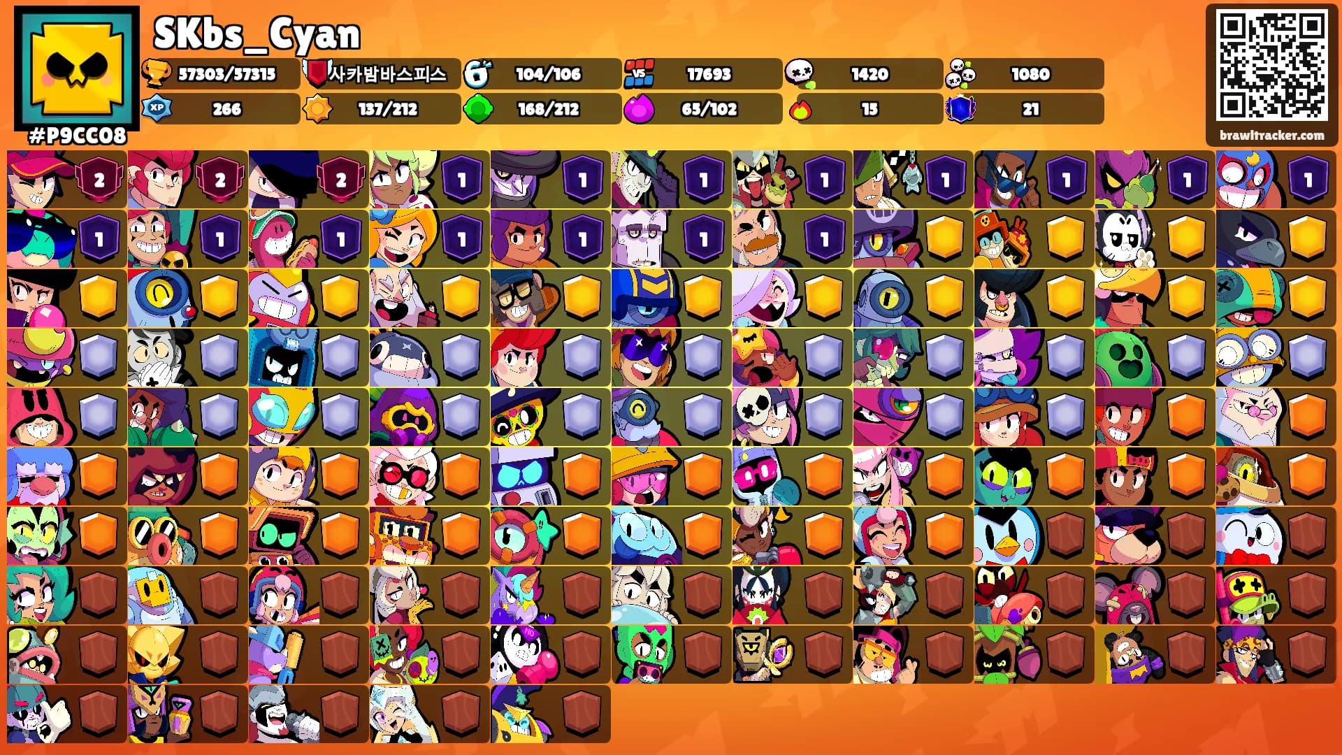 SKbs_Cyan's Ranks