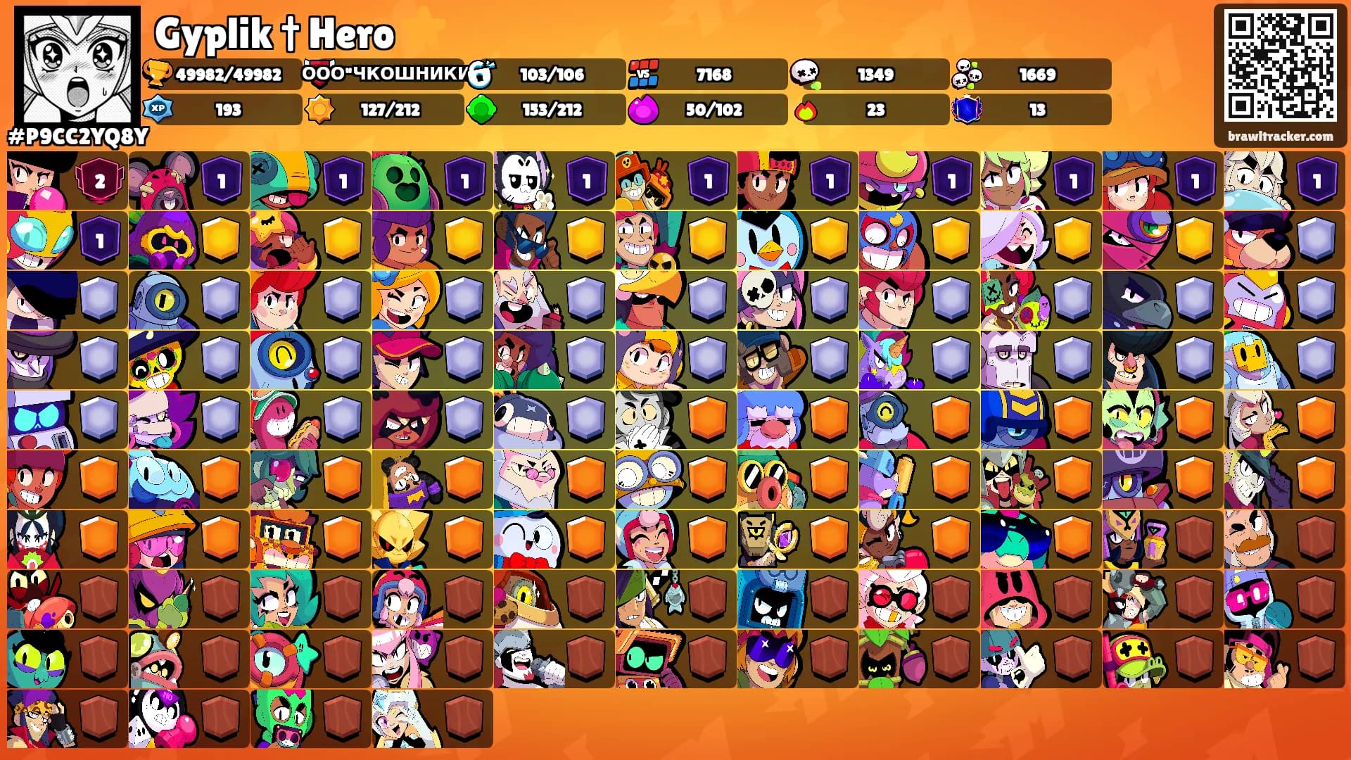 Gyplik † Hero ⭐'s Ranks