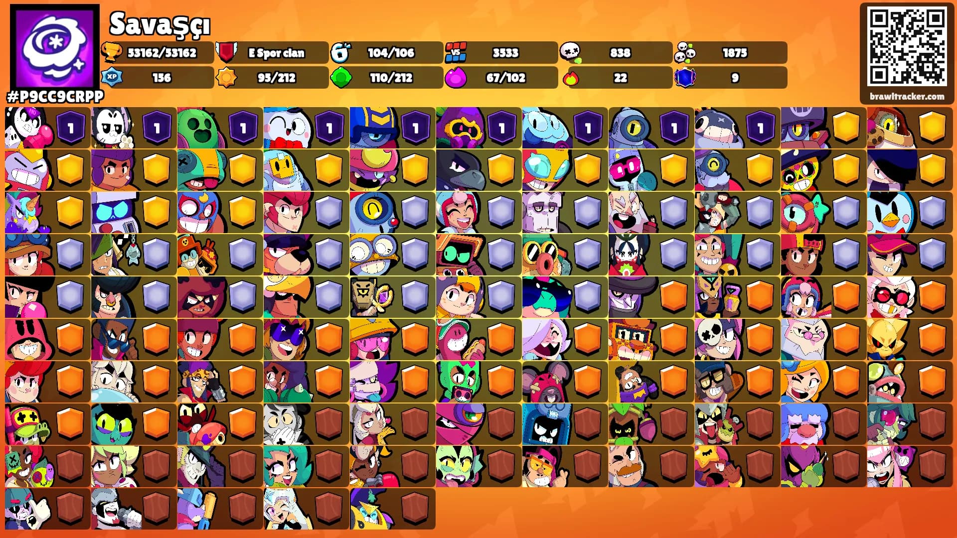 Savaşçı's Ranks