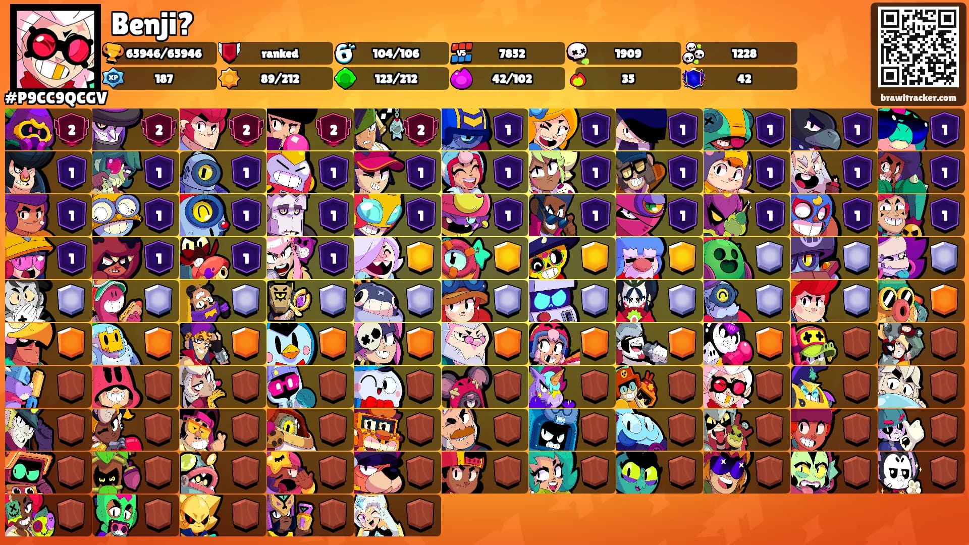 Benji?'s Ranks
