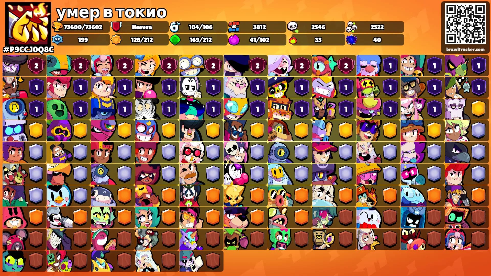 умер в токио's Ranks