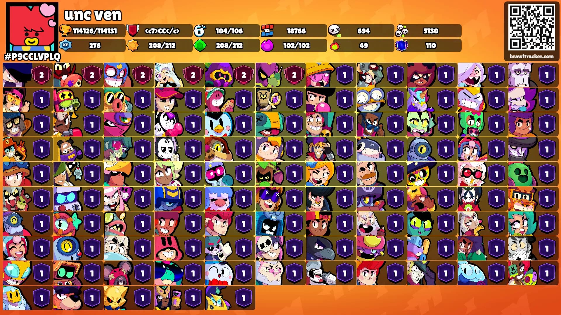 unc ven's Ranks