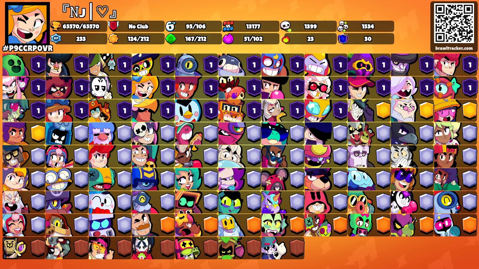『𝙽ᴊ|♡』's Ranks