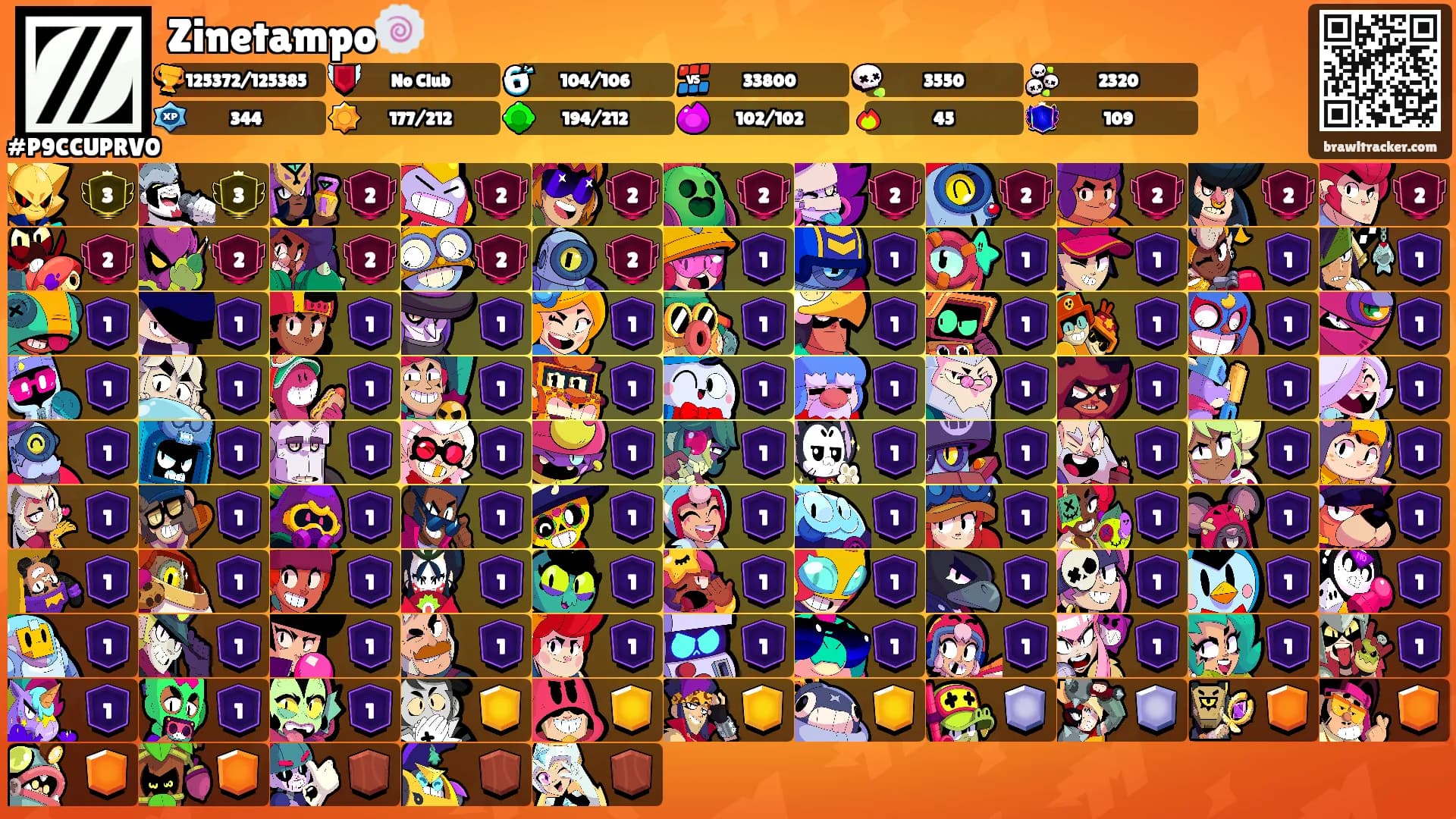 Zinetampo🍥's Ranks