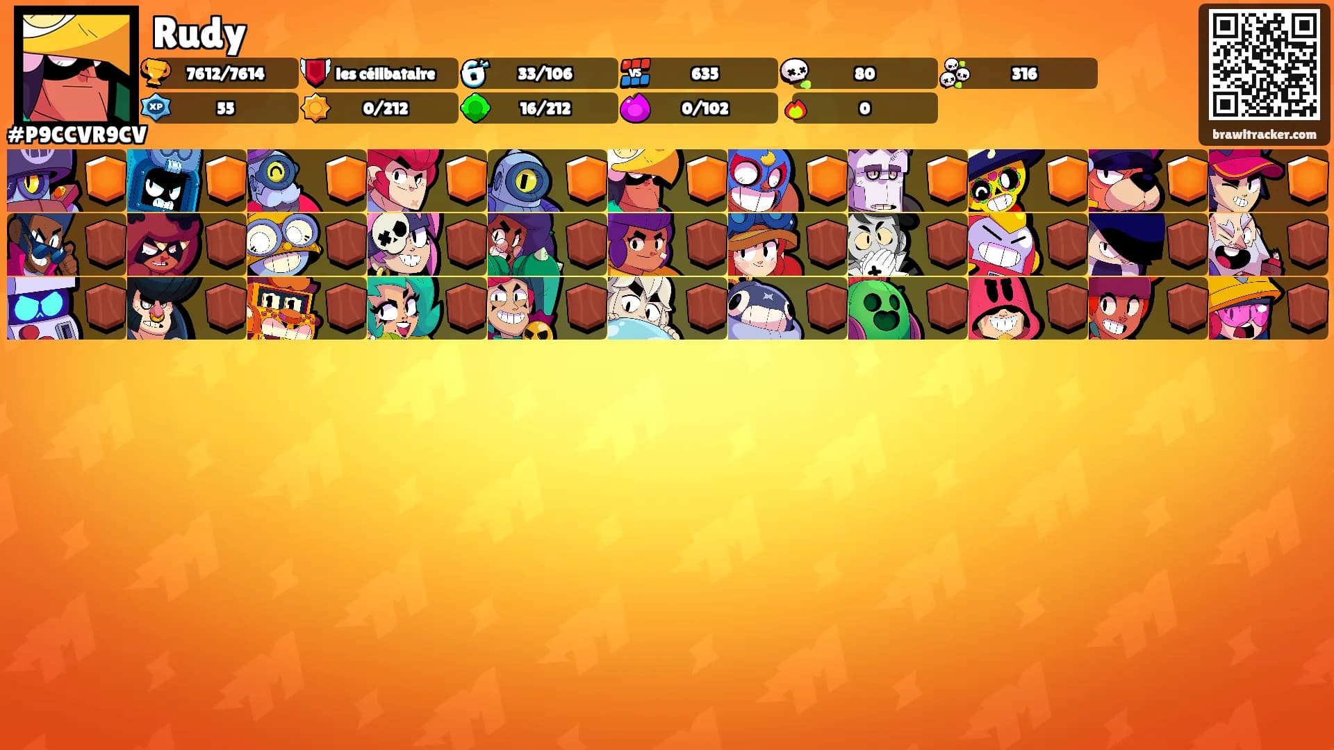 Rudy's Ranks