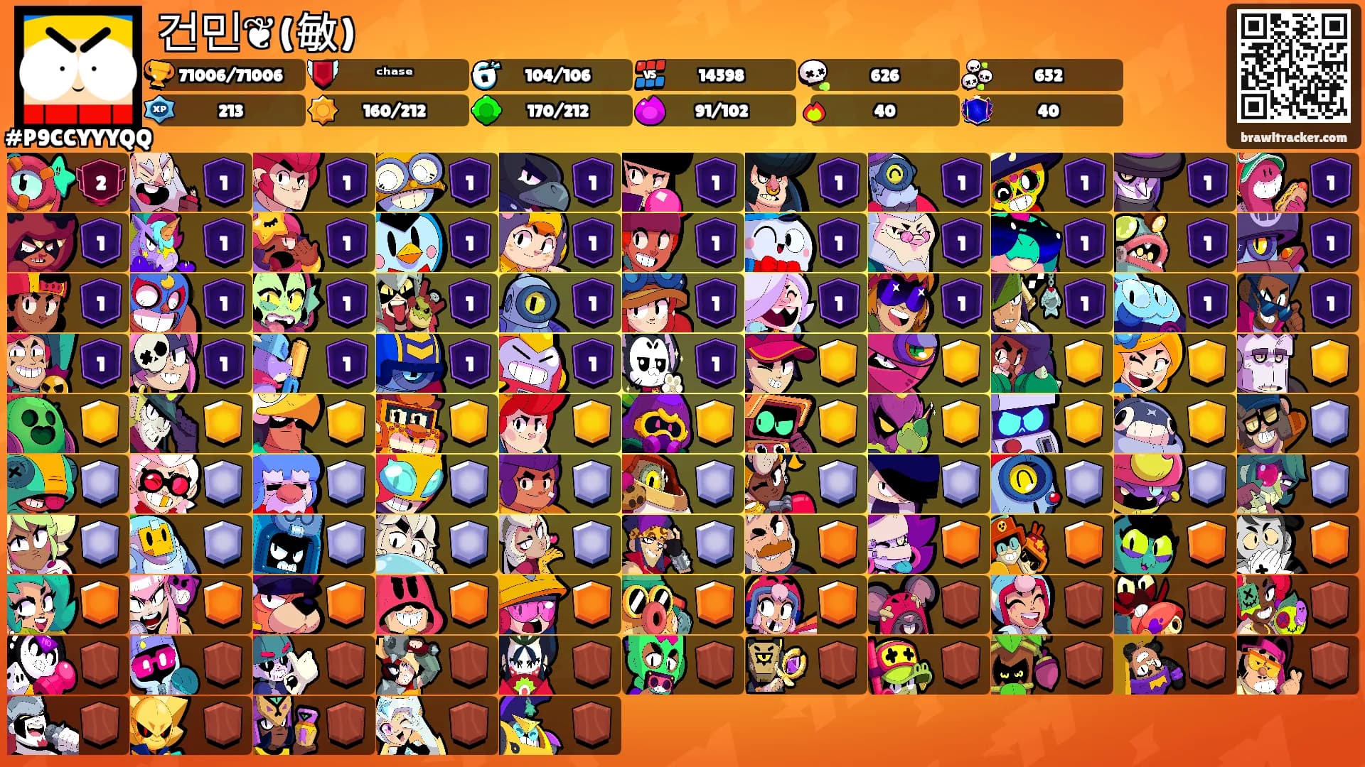 건민❦(敏)'s Ranks