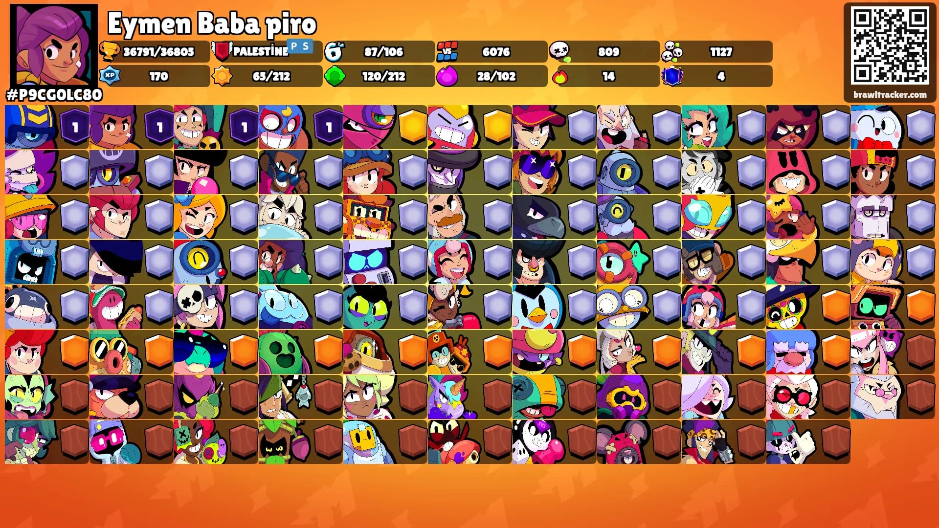 Eymen Baba piro's Ranks