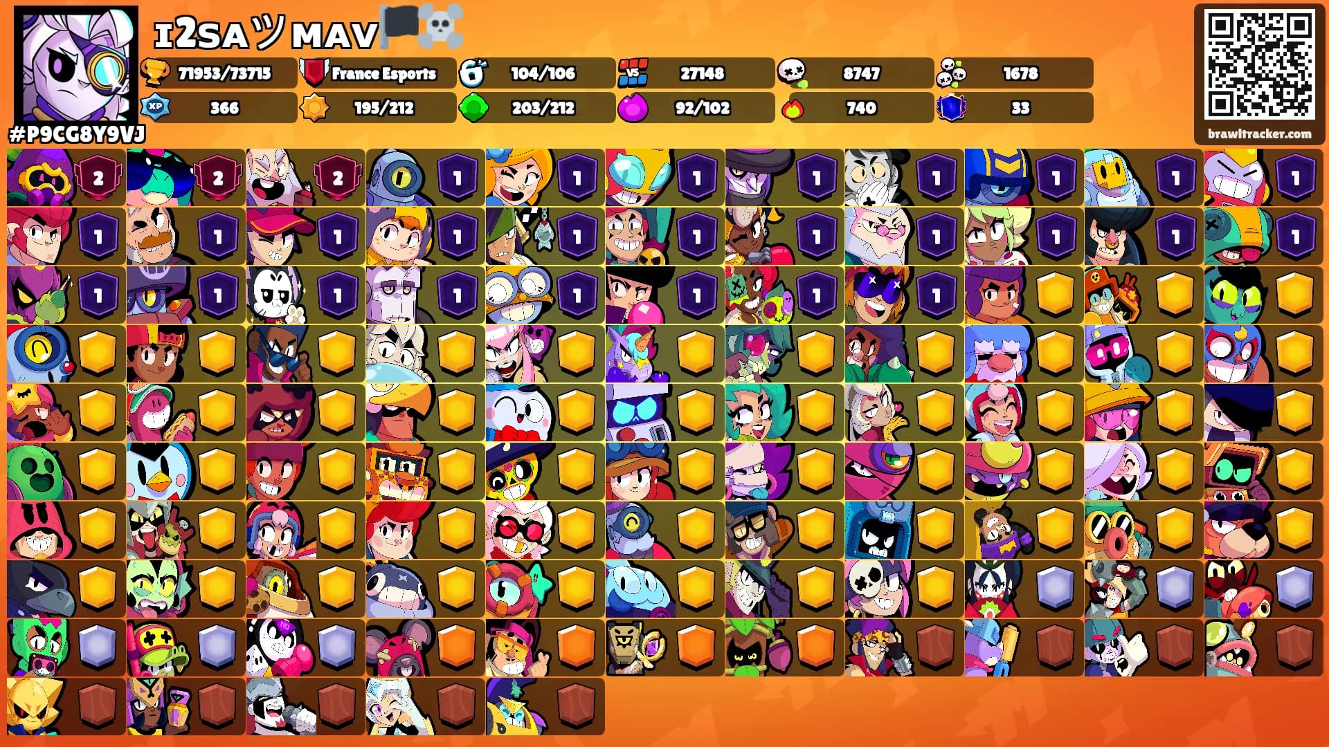 ɪ2ꜱᴀツᴍᴀᴠ🏴‍☠️'s Ranks