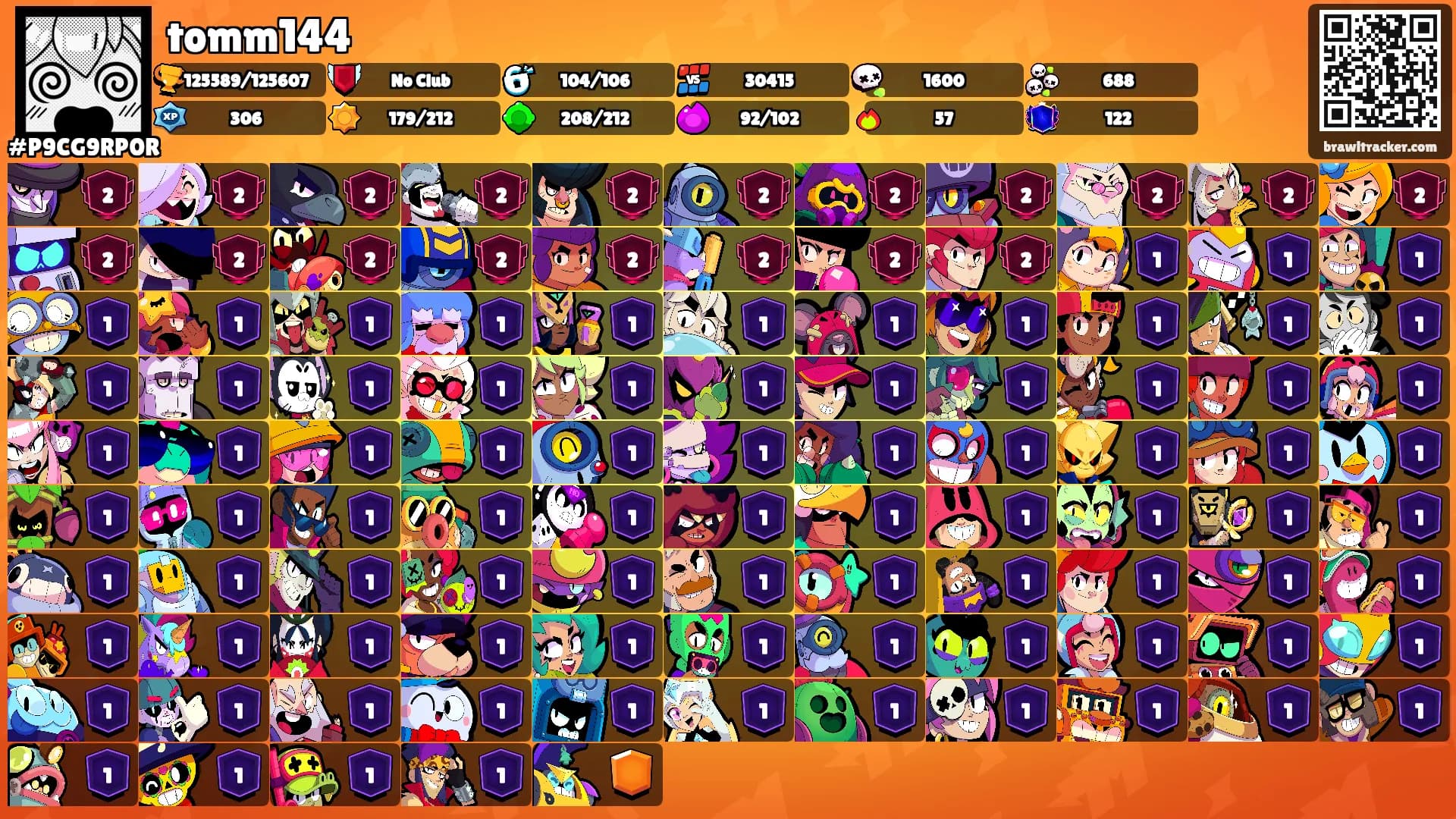 tomm144's Ranks