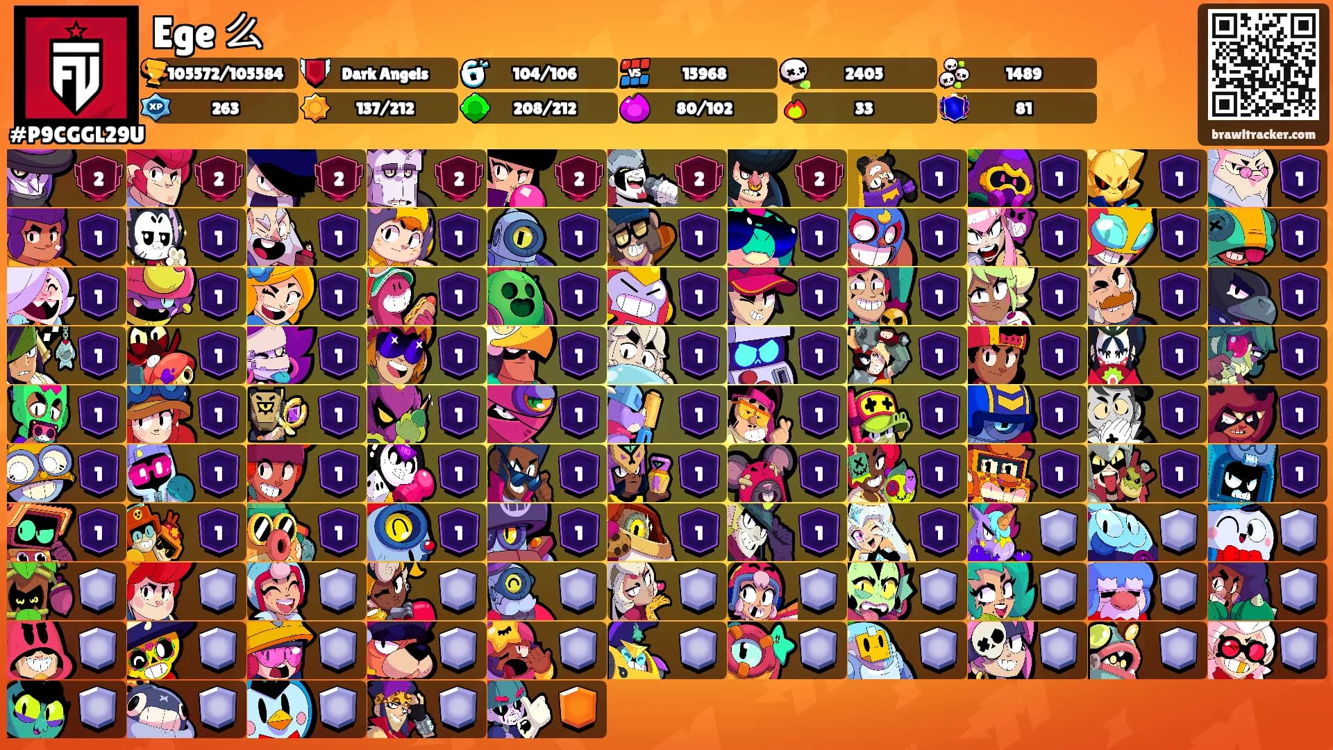 Ege 么's Ranks