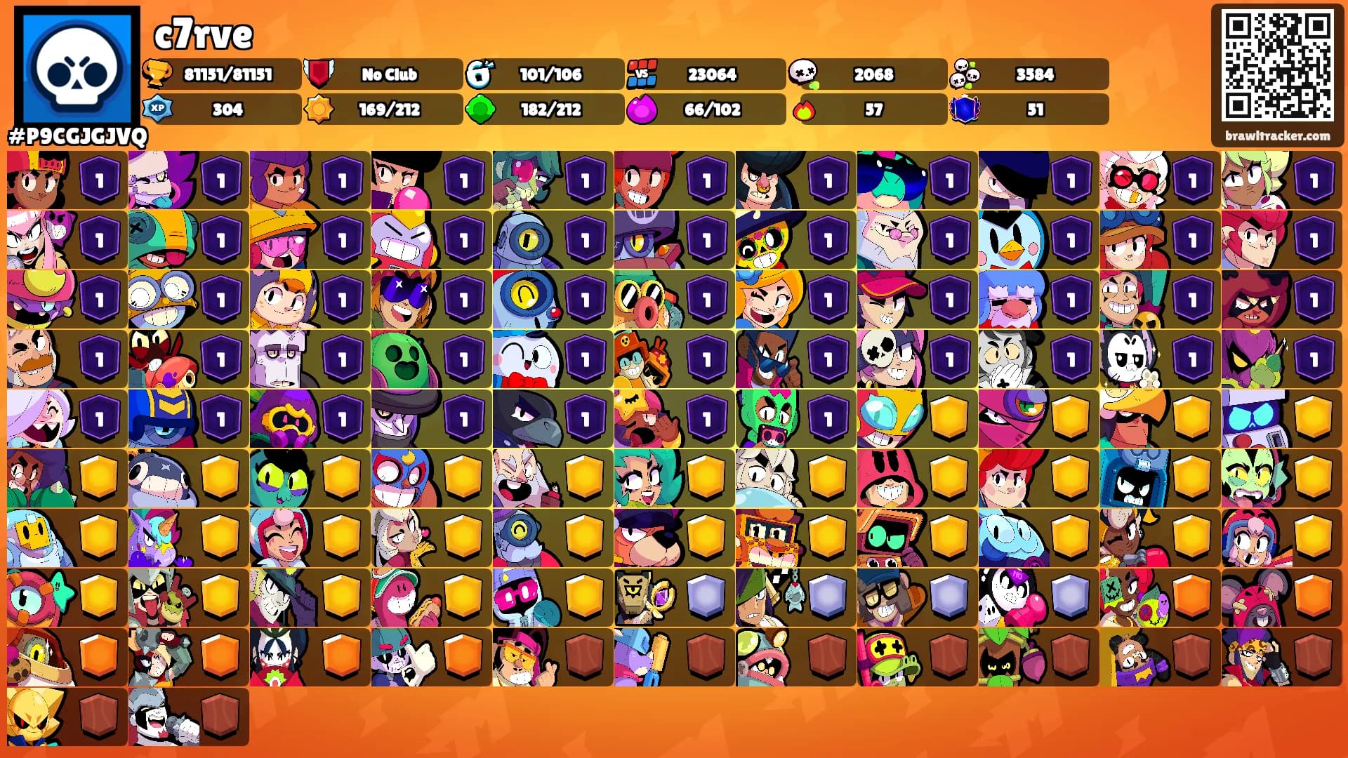 c7rve's Ranks