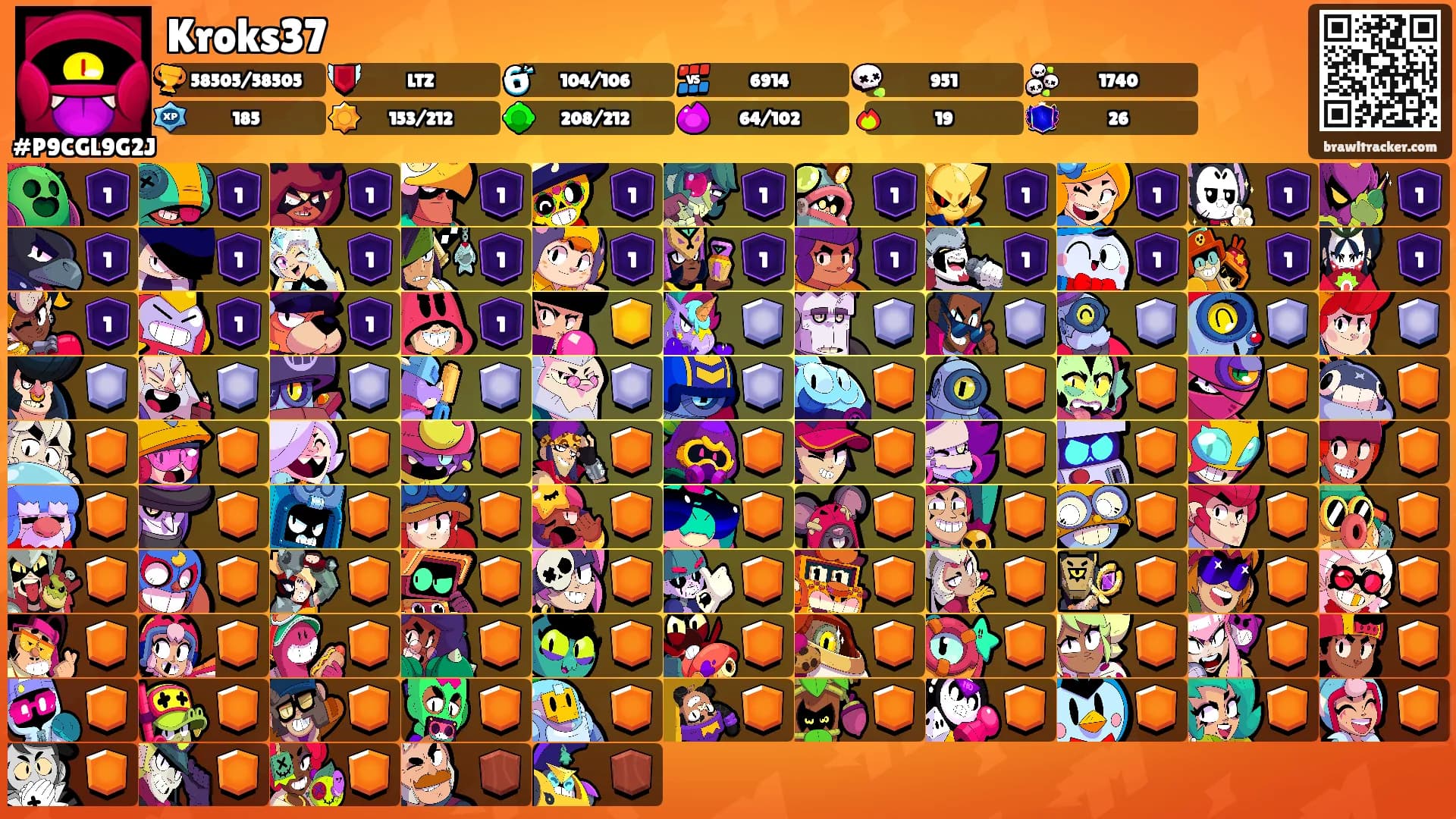 Kroks37's Ranks