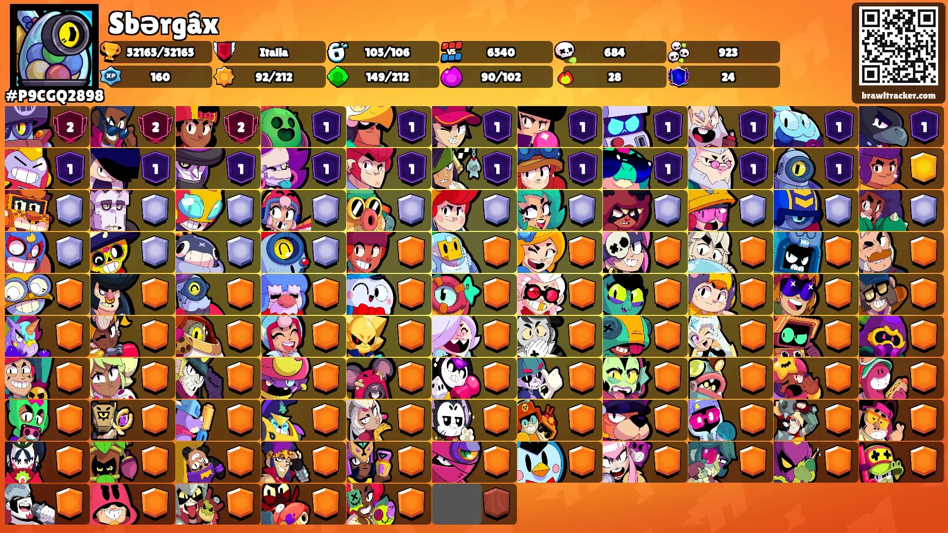 Sbərgâx's Ranks