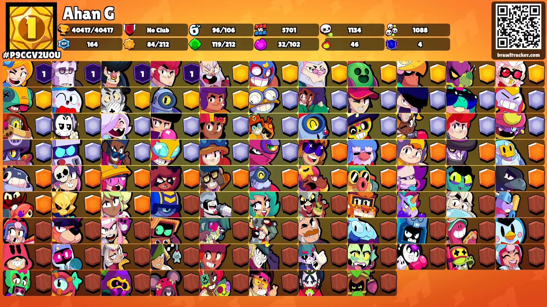Ahan G's Ranks