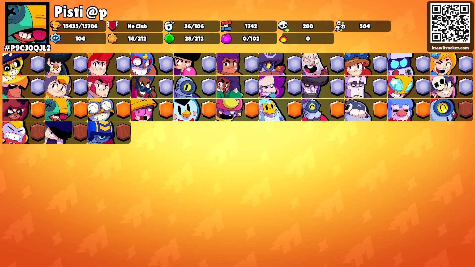 Pisti @p's Ranks