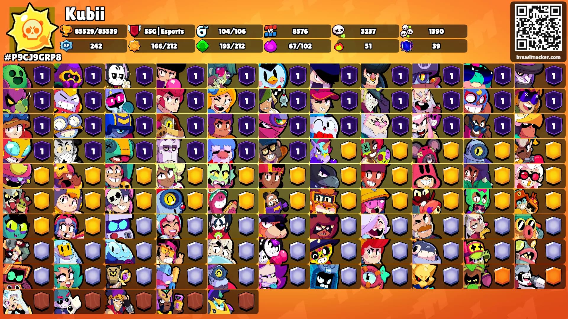 Kubii's Ranks