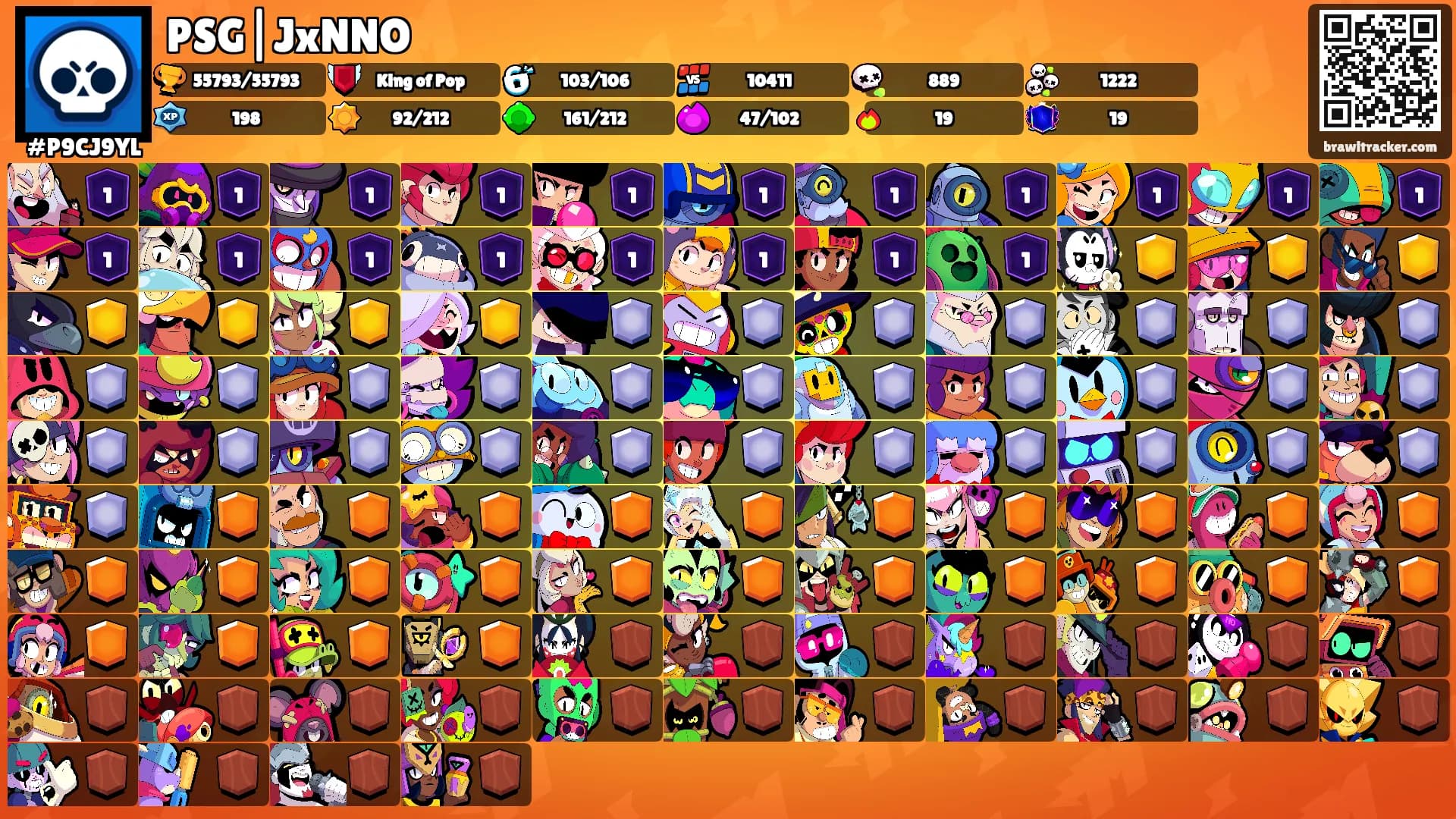 PSG|JxNNO's Ranks