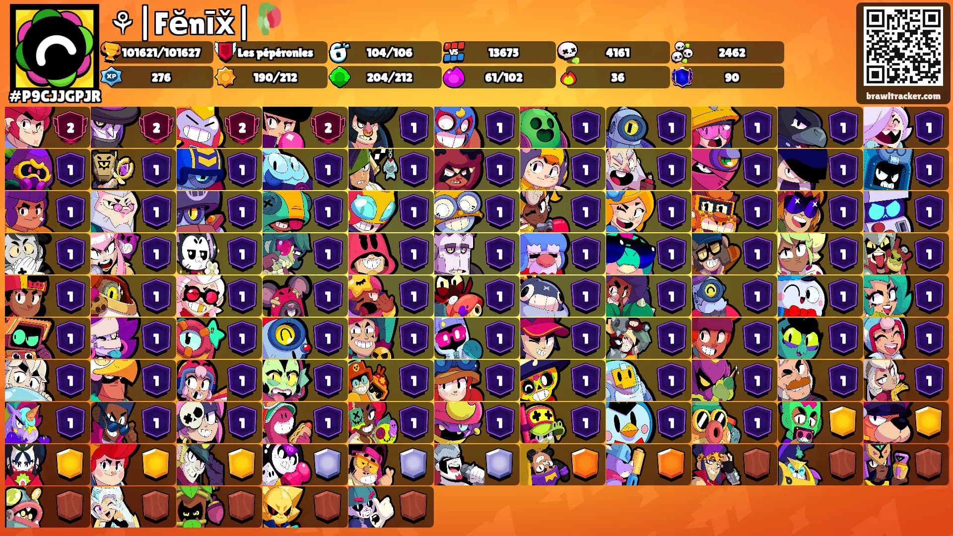 ⚘️|Fĕnīx̌|🥀's Ranks