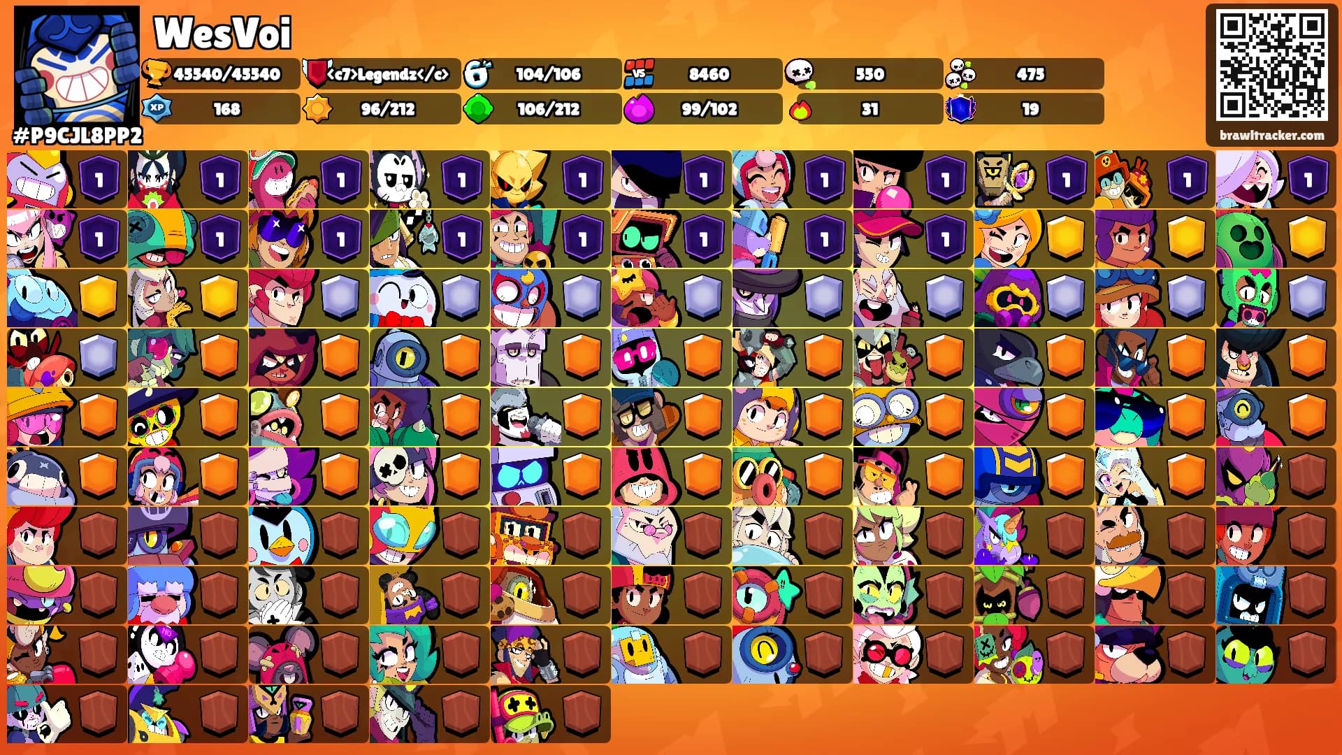 WesVoi's Ranks