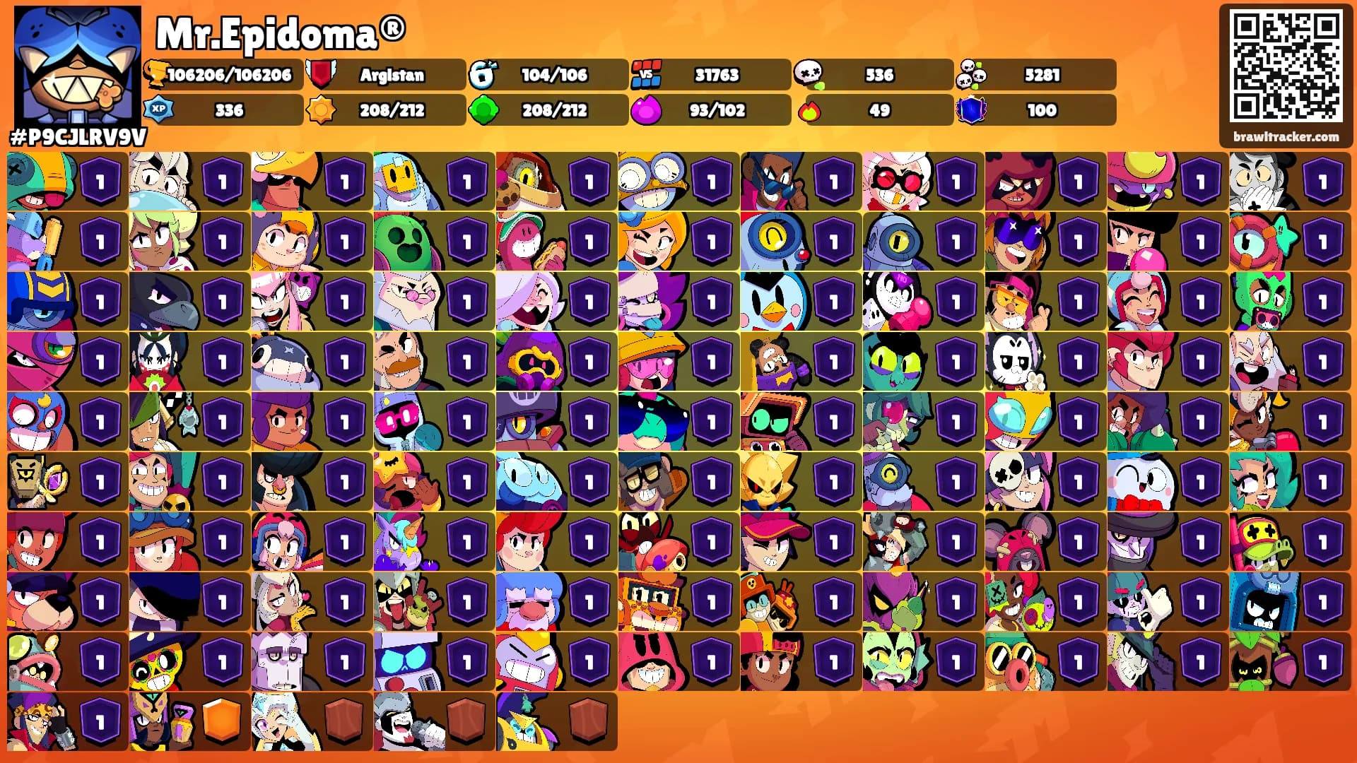 Mr.Epidoma®'s Ranks