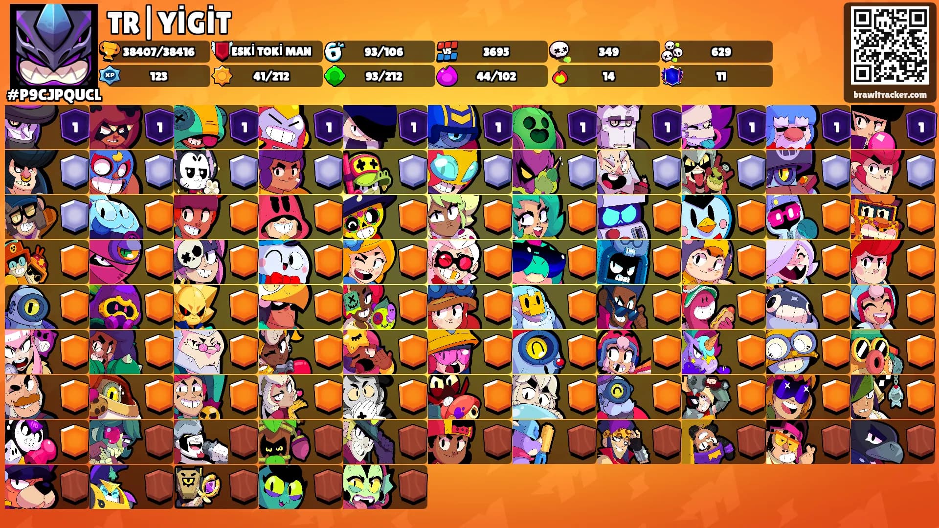 TR|YİGİT's Ranks