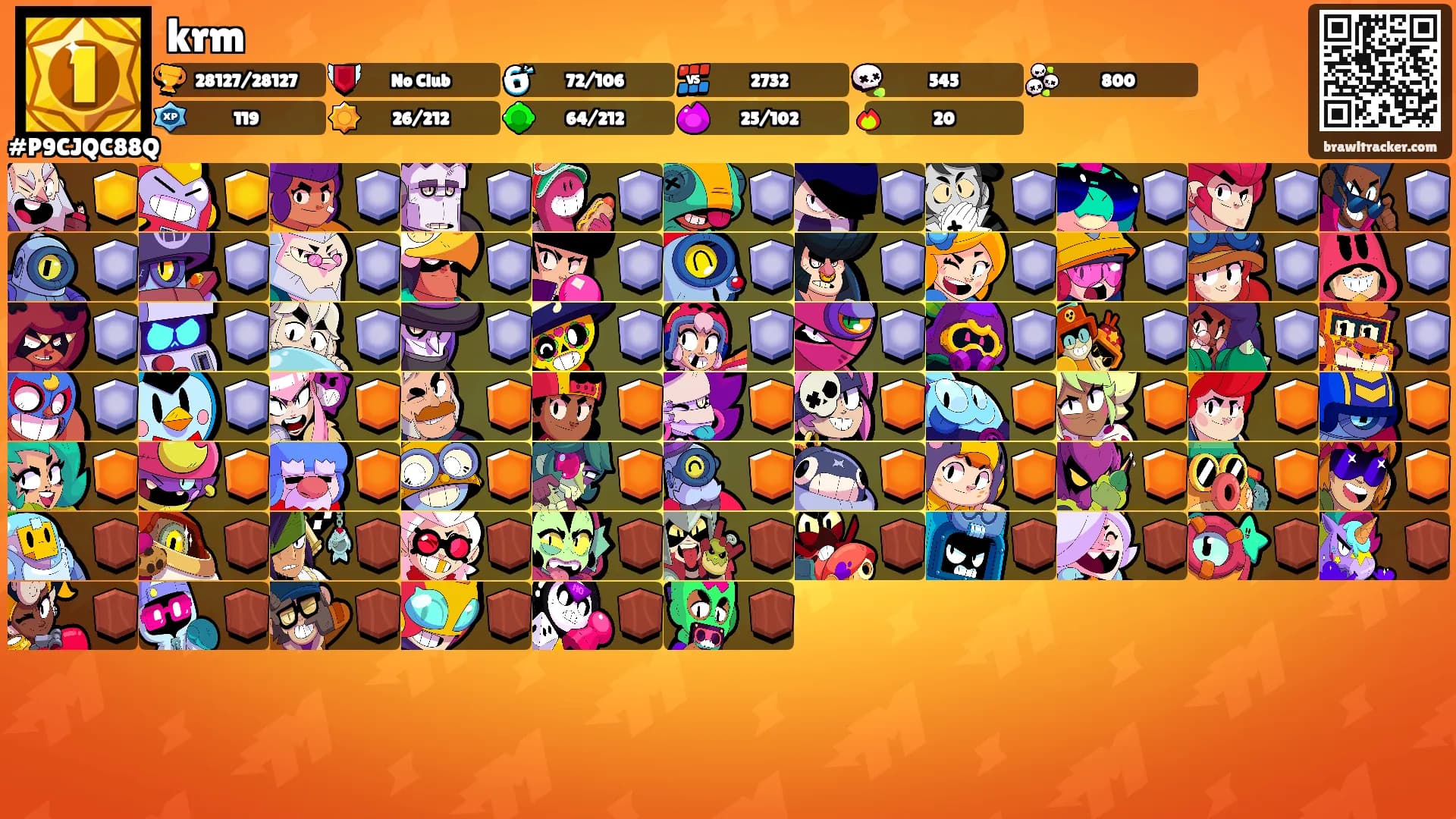 krm's Ranks