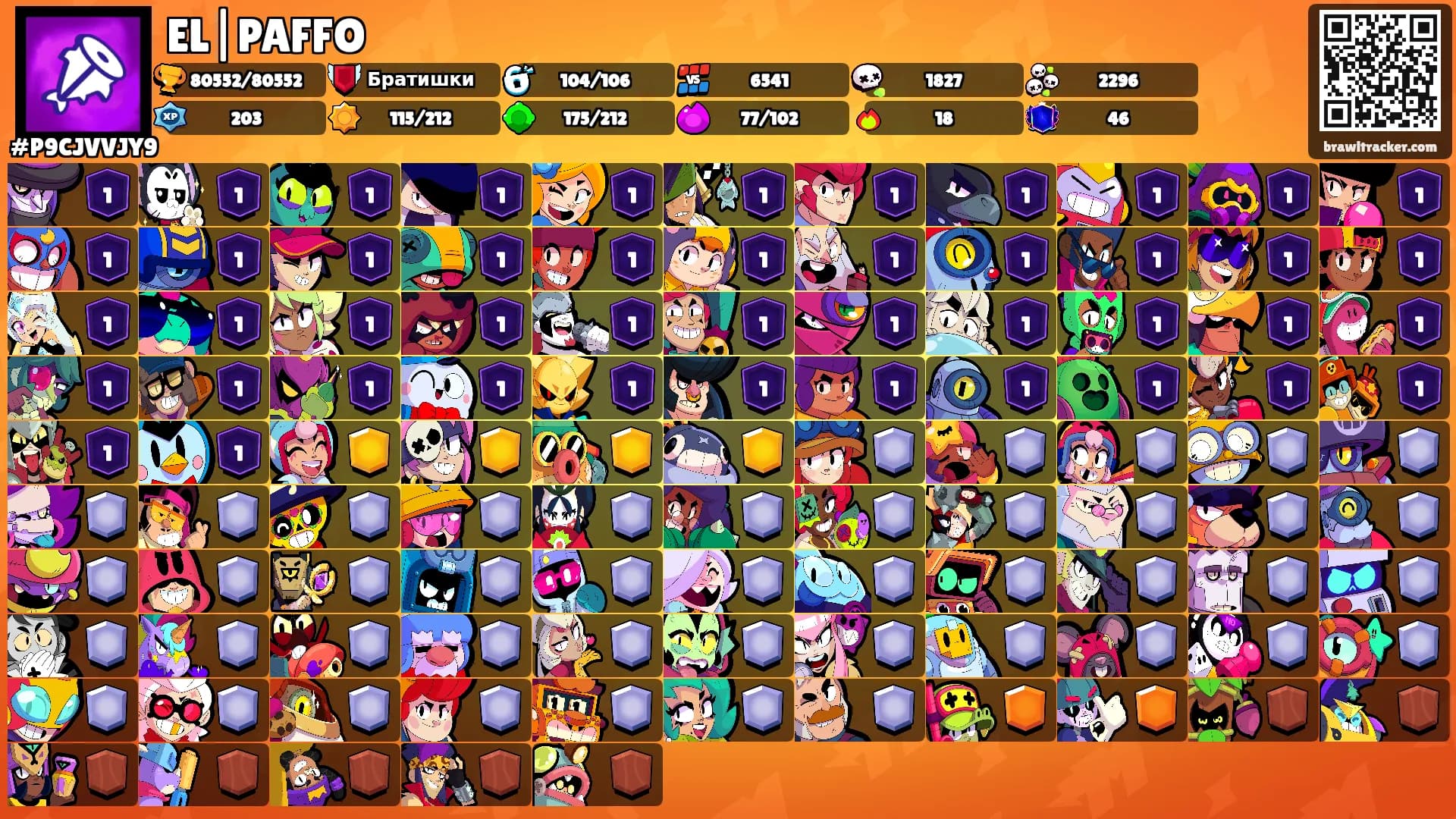 EL|PAFFO's Ranks