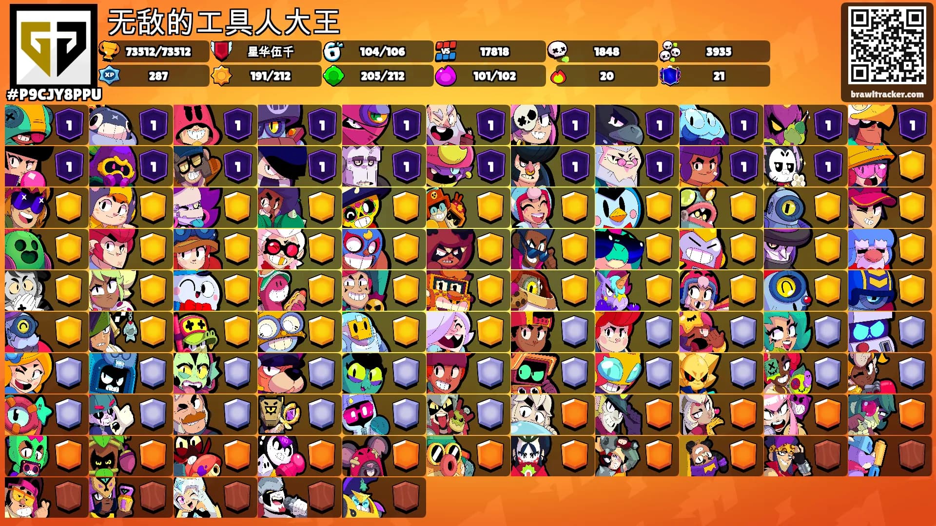 无敌的工具人大王's Ranks