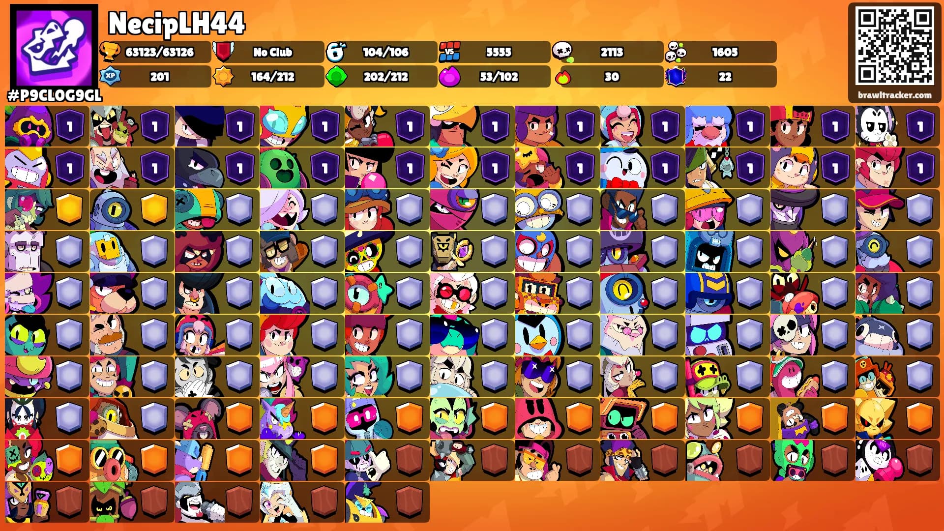 NecipLH44's Ranks