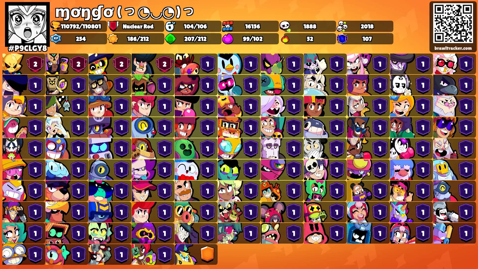 ɱơŋɠơ (っ◔◡◔)っ's Ranks