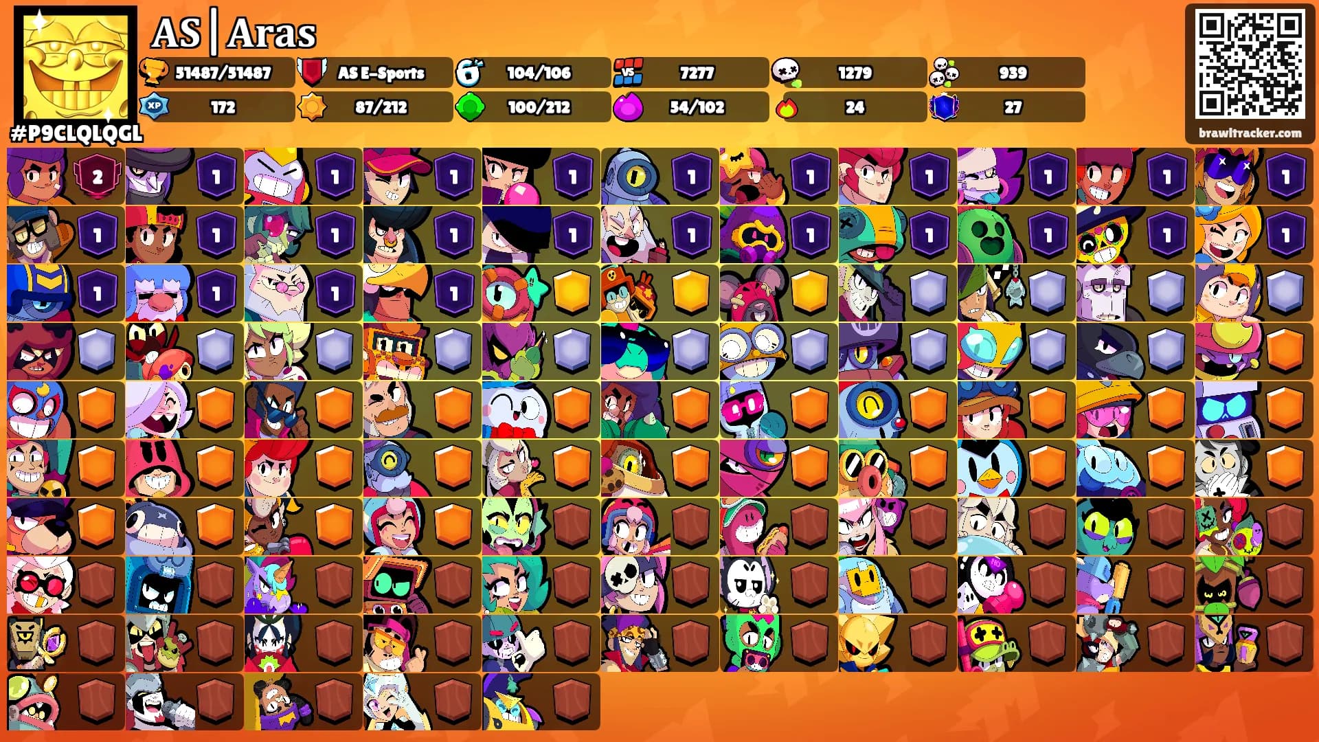 𝐀𝐒|𝐀𝐫𝐚𝐬's Ranks