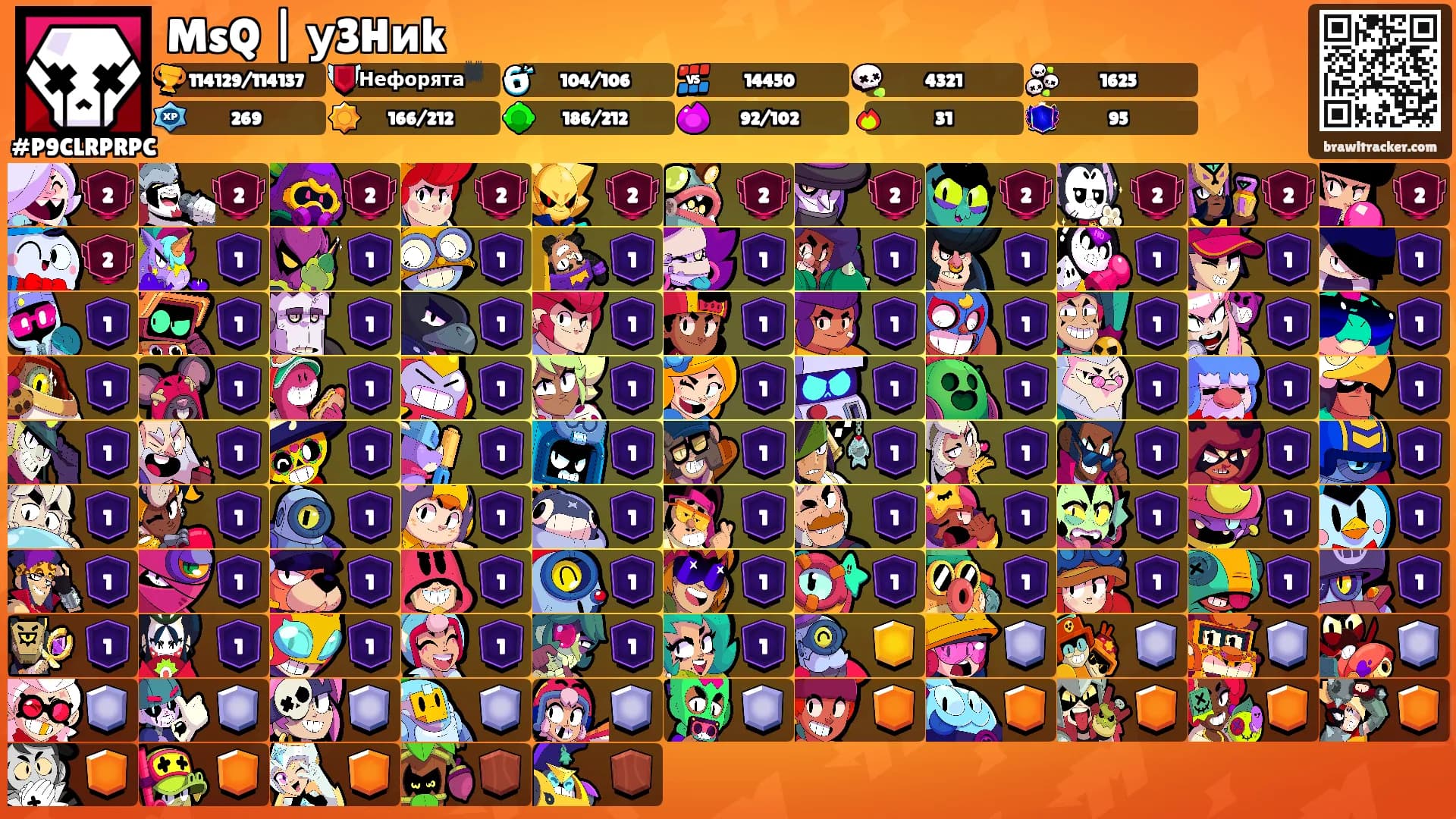 MsQ | у3Hиk's Ranks
