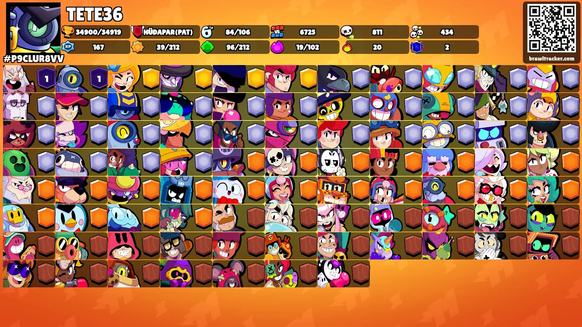 TETE36's Ranks