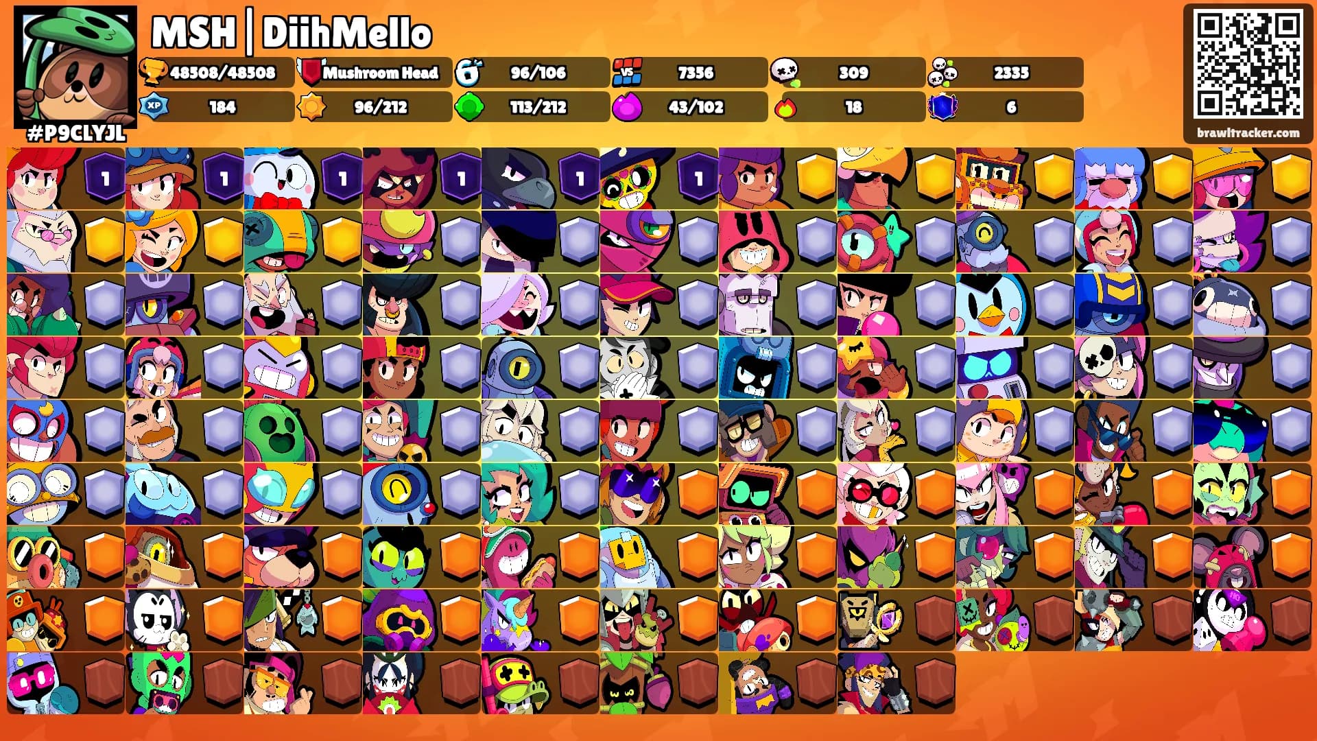 MSH|DiihMello's Ranks