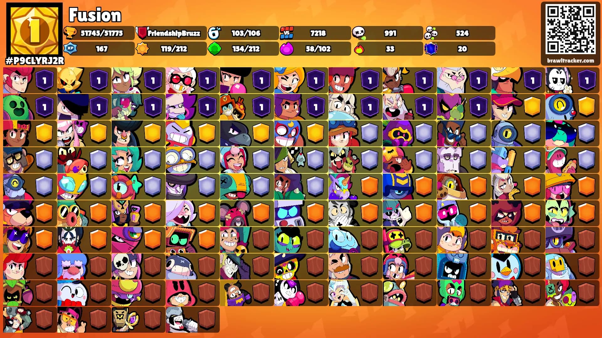 Fusion's Ranks