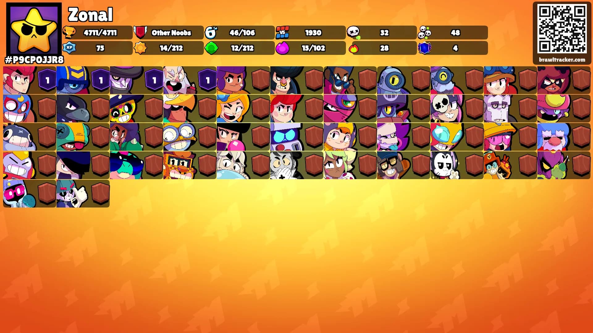 Zonal's Ranks
