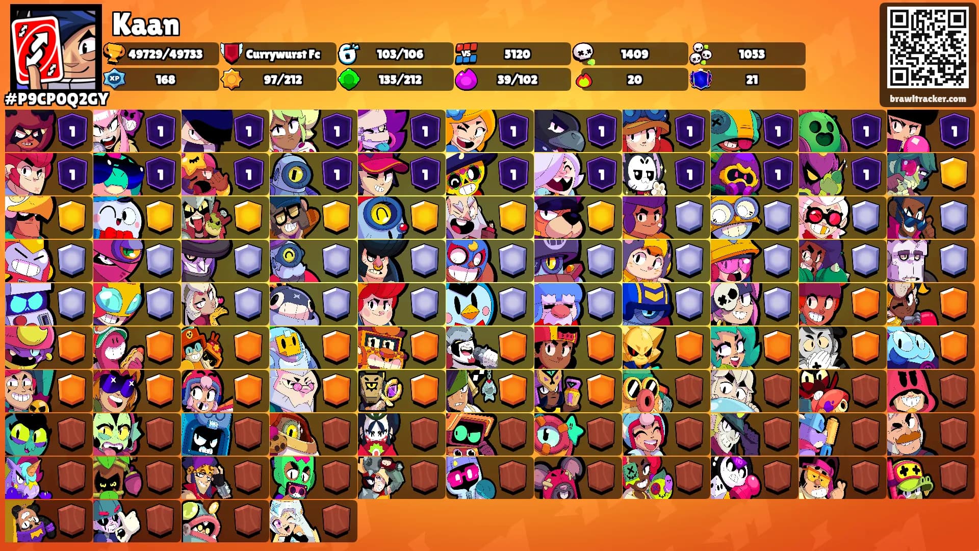 Kaan's Ranks