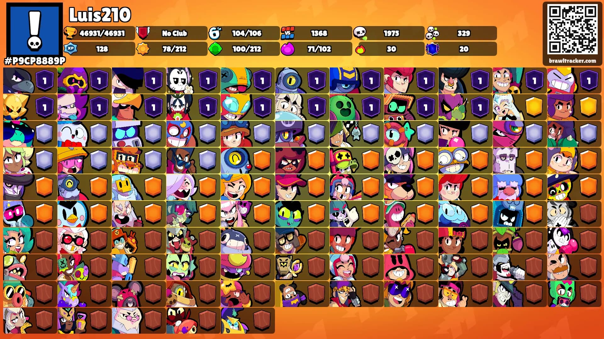 Luis210's Ranks